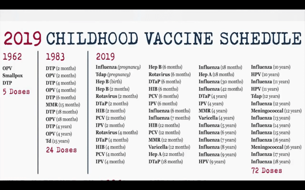 Pravda o vakcínách [DOKUMENT] • David Formánek - Otevři svou mysl • David Formánek