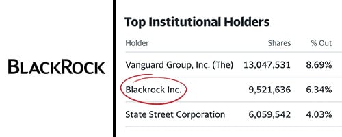 Corbettův report: Jak společnost BlackRock dobyla svět (část 3/3) • David Formánek - Otevři svou mysl • David Formánek