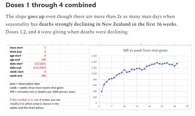 A graph on a white sheet

Description automatically generated