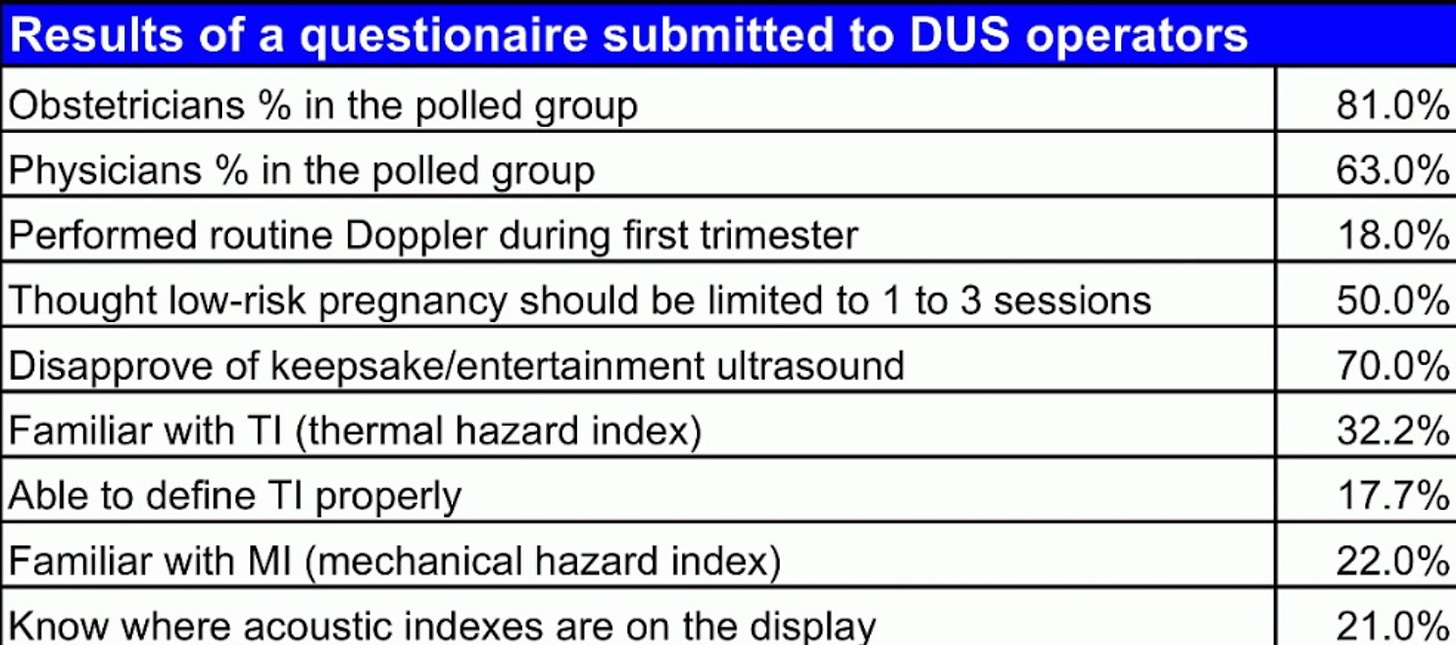 A list of information on a screen

Description automatically generated